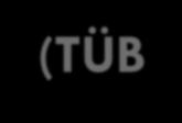 Türkiye için T m ve Q dönüşüm modelleri T m =48,546+0,796T s Q BEU = 5. 7053 0. 0067 (T s 287. 7620 + 0. 0130 θ + 0.