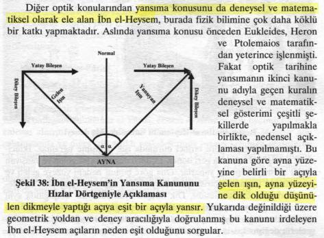 İbnül