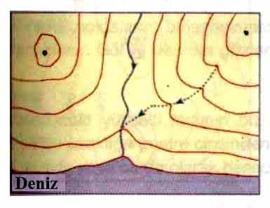 10 2 TOPOĞRAFİK HARİTALARDAN KESİT ÇIKARTILMASI Eş yükseklik eğrisi nedir?