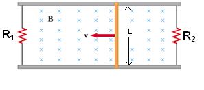 5) Şekil 5 de görüldüğü gibi L uzunluklu iletken bir çubuk iki paralel iletken çubuk üzerinde serbestçe kayabilmektedir.