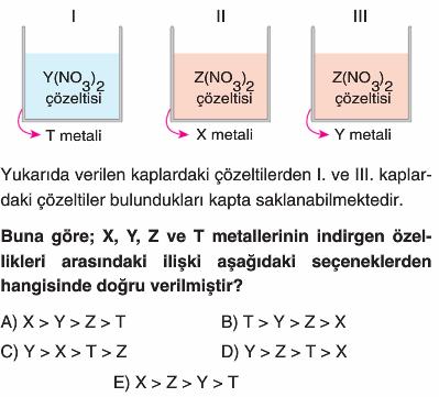 AKTİFLİK Metallerin aktifliği elektron verebilme eğilimini belirtir. Elektron verme isteği arttıkça metal aktifliği artar.