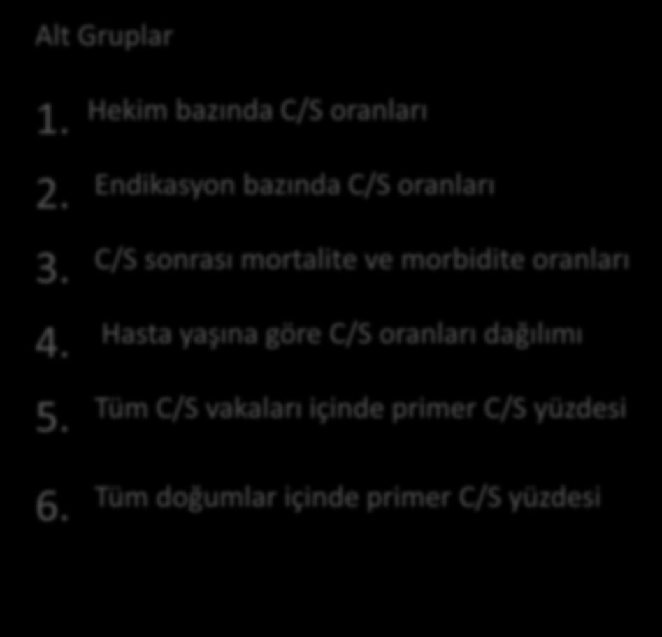 Sezaryen Oranı (%) Alt Gruplar 1. Hekim bazında C/S oranları Sezaryen ile yapılan toplam doğumların toplam canlı doğumlara oranını ifade eder. Endikasyon bazında C/S oranları 2. 3.