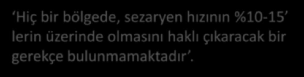 Fortaleza, Brezilya da 1985 yılında Dünya Sağlık Örgütü (DSÖ) tarafından düzenlenen üreme