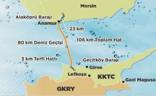 İklim Değişikliği Projeksiyonlarının Havzanın Toplam Brüt ve Net Su Potansiyellerine Olası Etkilerinin Analizi İklim Değişikliğinin Su Kaynaklarına Etkisi Projesi kapsamında, Doğu Akdeniz Havzası