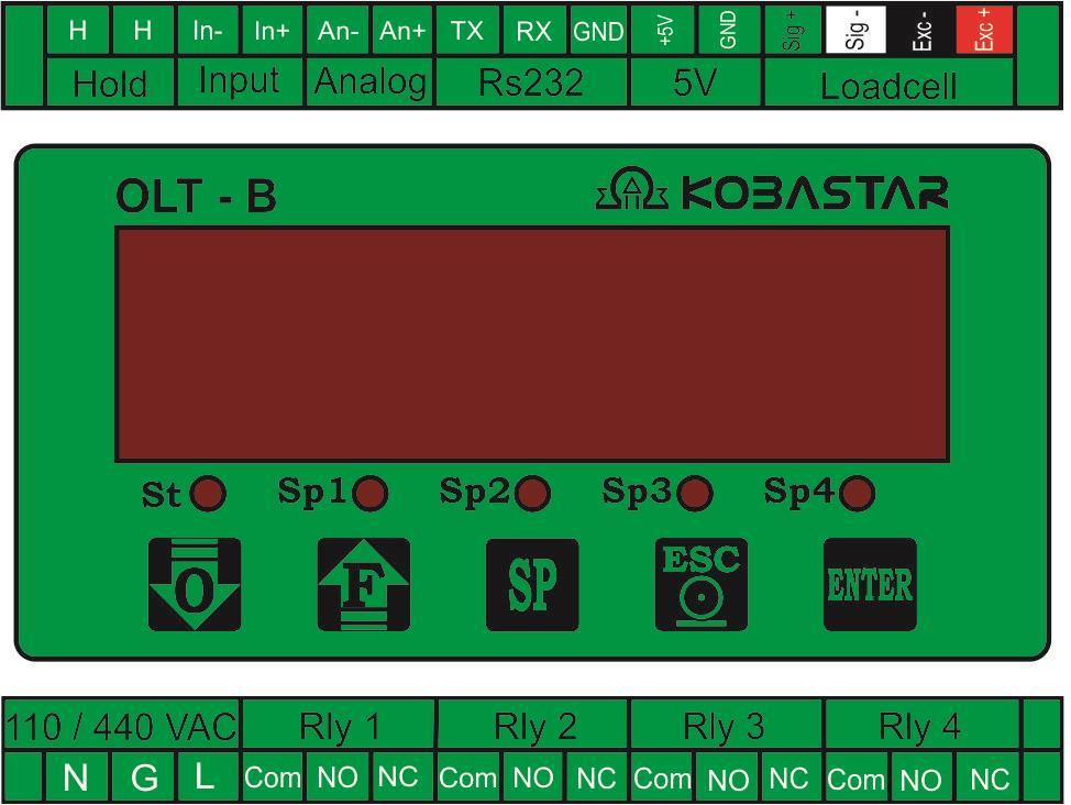 OLT -B (OVER LOAD TRANSMITTER) CİHAZ ÖZELLİKLERİ * 110-440 Volt çalışma gerilimi, * 5 Digit 7 segment kırmızı Led display * 5 adet durum led göstergesi, * 5 adet kullanılabilir swich buton, * 4 adet