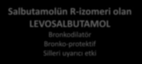 Salbutamolün R-izomeri olan LEVOSALBUTAMOL Bronkodilatör