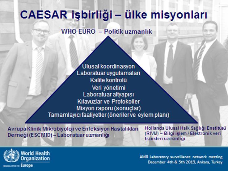 DSÖ CAESAR Ağı CAESAR, DSÖ Avrupa Bölge Ofisi, ESCMID ve RIVM in ortak girişimi olup, ECDC ile