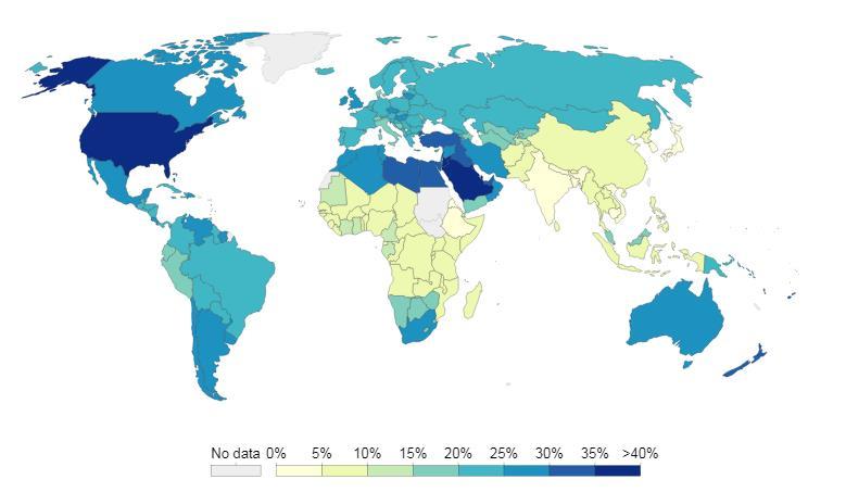 Obezite epidemiyolojisi Türkiye, Avrupa da