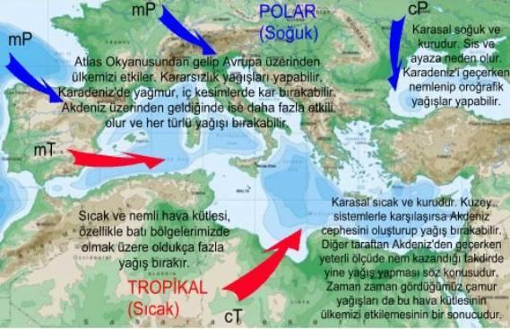 Türkiye Rüzgar Yönleri Doğudan esen rüzgara Batıdan