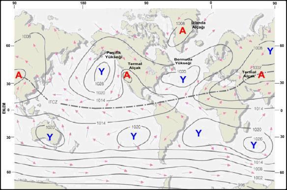 YAZ MEVSİMİ BASINÇ DAĞILIMI Basınç Dağılımı Yer yüzünde