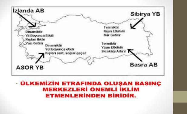 Türkiye yi etkileyen Basınç Merkezleri Türkiye Basınç Haritası Dünyada basınç değişimlerine