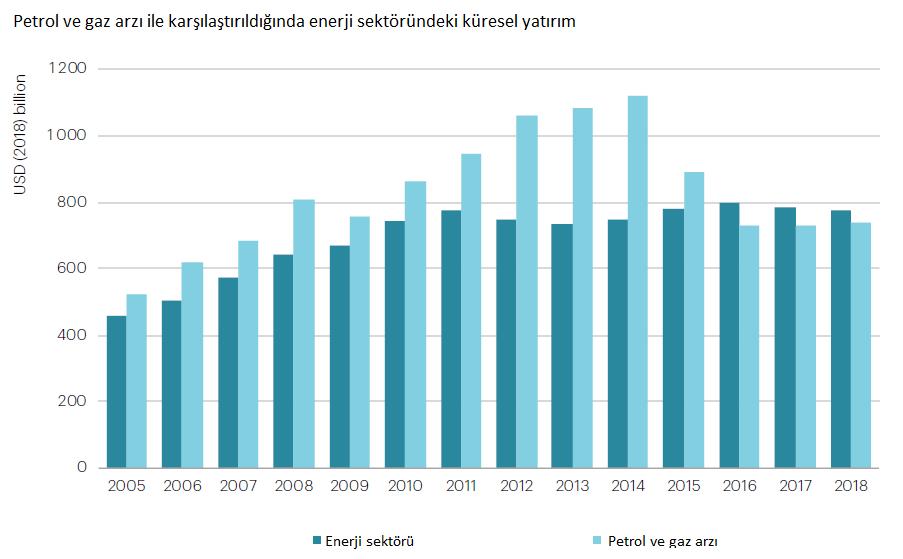 dengelendi.