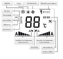 Motor teknik koruma» Yaz,kış havalandırma konumu» Haftalık programlama» Oda kontrol panelinden sıcaklık