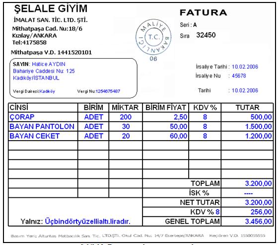 10 Soru Aşağıdaki bilgilerden yararlanarak ekte verilen faturayı kapalı fatura olarak düzenleyiniz. KDV oranını % 8 olarak yapınız.