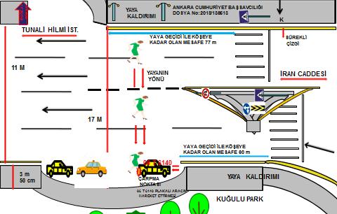 06 T plakalı aracı hareket ettirdiği sırada yaya ELİF KAYA in sol ayağını ezmesi sonucu yaralamalı trafik kazası meydana gelmiştir.