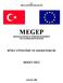 T.C. MİLLÎ EĞİTİM BAKANLIĞI MEGEP (MESLEKÎ EĞİTİM VE ÖĞRETİM SİSTEMİNİN GÜÇLENDİRİLMESİ PROJESİ) BÜRO YÖNETİMİ VE SEKRETERLİK BEDEN DİLİ