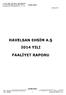 HAVELSAN EHSIM A.9 2014 YILI FAALIYET RAPORU. MVEL5AN EHSIM TiCARiGiZLi Hava Elektronlk Harp Sistemleri Mih. TIC. A$. 1 e-posta: ehsim@ehsirn.corn.