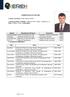 CURRICULUM VITAE. Sayfa 1 / 12. 1.Name, Surname: Hasan Hüseyin BALIK