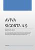 AVİVA SİGORTA A.Ş. İZAHNAME 2013 AVİVA SİGORTA A.Ş. 2013