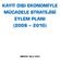 KAYIT DIŞI EKONOMİYLE MÜCADELE STRATEJİSİ EYLEM PLANI (2008 2010)