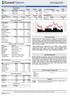 P YASA EKRANI IMKB. Hacim (mn) ABD$/TL 1.83-0.4% 3.7% -3.0% 15.1% MKB (TL) 107,603. Toplam 1,948 /TL 2.30-0.4% -1.3% -5.8% 2.1% MKB (ABD$) 58,739