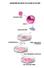 a) Fare embriyonik fibroblast hücrelerinin dondurulması ve çözülmesi 11 a) Stromal hücre izolasyonu 12 b) Glandular hücre izolasyonu 12