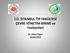 İ.Ü. İSTANBUL TIP FAKÜLTESİ ÇEVRE YÖNETİM BİRİMİ ve Faaliyetleri. Dr. Zuhal Yapıcı Aralık 2012