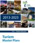 2013-2023 TR21 - TRAKYA BÖLGESİ. Turizm. Master Planı