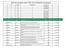 Kadir Has Anadolu Lisesi 2013 Yılı Lys İstatistik ve Sonuçları