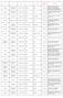 YÜKSEK LİSANS NESLİHAN DEMİR 30.04.2013 YÜKSEK LİSANS İLYAS İSEN 30.04.2013 YÜKSEK LİSANS AYÇA AYSUN GÖRGÜLÜER 10.04.2013