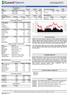 P YASA EKRANI IMKB. Hacim (mn) ABD$/TL 1.81 0.8% -1.1% -4.1% 11.6% MKB (TL) 117,635. Toplam 2,192 /TL 2.26 0.4% -1.7% -7.4% -2.1% MKB (ABD$) 64,909