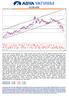 ALTIN ONS DESTEKLER : 1.230 1.180 1.155 DİRENÇLER : 1.270 1.300 1.330