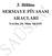 3. Bölüm SERMAYE PİYASASI ARAÇLARI. Yrd.Doç.Dr. Mine AKSOY