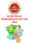 KURUMSAL PERFORMANS PLANI 2015