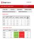 4 Eylül 2015 HİSSE ÖNERİ VE TEKNİK ANALİZ BIST-100 VIOP-30 DOW JONES XBANK / XUSIN. İNDiKATÖRLER TEKNİK ÖNERİ LİSTESİ. İndikatör Bilgilendirmesi