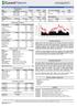 P YASA EKRANI IMKB. Hacim (mn) ABD$/TL 1.82 0.8% -0.6% -3.9% 11.4% MKB (TL) 120,284. Toplam 2,173 /TL 2.26 0.4% -1.4% -7.6% -3.8% MKB (ABD$) 66,261