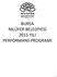 BURSA NİLÜFER BELEDİYESİ 2015 YILI PERFORMANS PROGRAMI