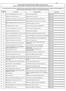 Firm's Name Address Information Product Name MUHSİN ÇELEBİ MAH. 605. SK. NO.2 AKAY APT. K.1 D.1 AKSARAY YENİ ŞİRE PAZARI B BLOK K.2 NO.