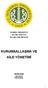 ĠSTANBUL ÜNĠVERSĠTESĠ ĠġLETME FAKÜLTESĠ ĠġLETME YÖNETĠMĠ DERSĠ. KURUMSALLAġMA VE AĠLE YÖNETĠMĠ HAZIRLAYAN 1001130327 ERDEM KIDIL