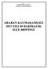 T.C. GAZİANTEP VALİLİĞİ ARABAN KAYMAKAMLIĞI ARABAN KAYMAKAMLIĞI 2015 YILI 60 DAKİKALIK İLÇE BRİFİNGİ