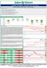Günlük FX Bülteni 30 Mart 2015 Pazartesi