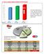 %12 %67 A- YOLCU ARAÇLARINA İLİŞKİN İSTATİSTİKLER. Tüm Gümrük Kapılarımızdan giriş-çıkış