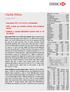HSBC. Günlük Bülten. 4 Kasım 2009. Ekim ayında TÜFE %2.41 ve ÜFE %0.28 yükseldi. HSBC, Erdemir için Endeksin Üzerinde Getiri tavsiyesini korudu