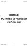 PCTFREE - PCTUSED ORACLE DEĞERLERĐ