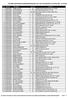 ELEKTRİK ELEKTRONİK MÜHENDİSLİĞİ BÖLÜMÜ 2013 YILI YAZ DÖNEMİ STAJ SONUÇLARI 31.10.2013