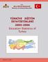 TÜRKİYE EĞİTİM İSTATİSTİKLERİ 2005/'06 EDUCATION STATISTICS OF TURKEY T.C. MİLLÎ EĞİTİM BAKANLIĞI STRATEJİ GELİŞTİRME BAŞKANLIĞI