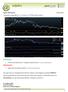 Alpha Altın Raporu 5 Ekim 2015 144 günlük ortalama @1161$ ve Bollinger @1079$ seviyeleri önemli!