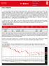 FX Bülteni. Giriş Seviyesi. Çıkış Seviyesi. CHFJPY Kısa 26.10.2015 123,35 129,50 118,00. AUDJPY Uzun 26.10.2015 87,85 86,45 89,65