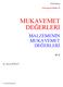 2009 Kasım. www.guven-kutay.ch MUKAVEMET DEĞERLERİ MALZEMENİN MUKAVEMET DEĞERLERİ 05-2. M. Güven KUTAY. 05-2-mukavemet-degerleri.