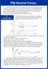 PID Kontrol Formu. Oransal Bant. Proses Deðeri Zaman